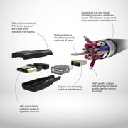 <transcy>HDMI 케이블</transcy>