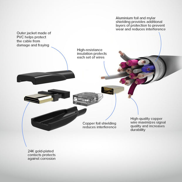<transcy>HDMI 케이블</transcy>